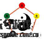 五行塔防丰富多言的游戏优点
