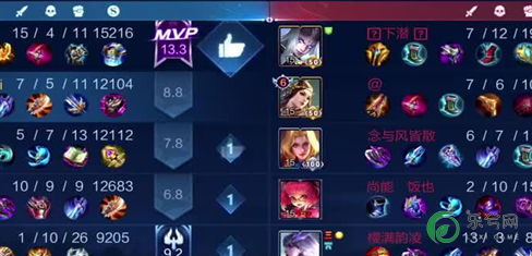 搜集 后回环的打怪步骤
