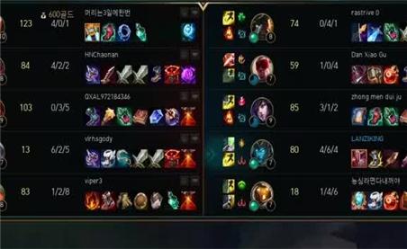 炮击堆栈手游攻略教学