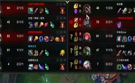 破天一剑手游打申灵护法攻略