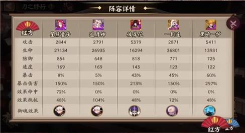 高配版特工游戏攻略