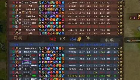 冒险岛手游恶魔猎手最强攻略