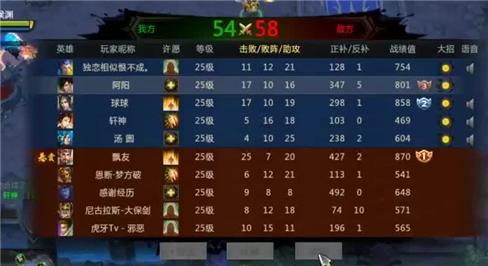 天龙八部手游任逍遥副本攻略（天龙八部手游逍遥派攻略）
