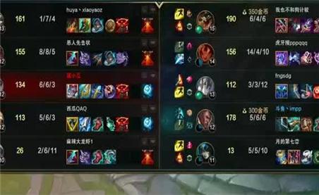 冰瓜投手游戏攻略