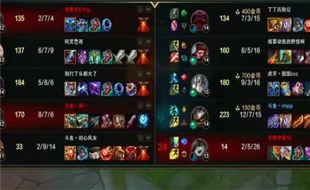 九阴真经怎么开光