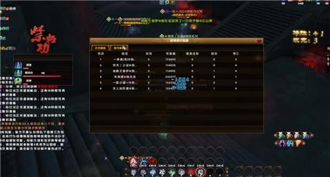 手游末日前线英雄攻略大全