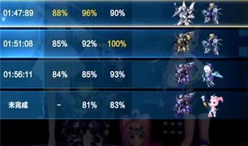 游戏末世生存攻略女主名字叫什么