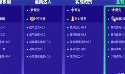 小青蛙修房子游戏玩法