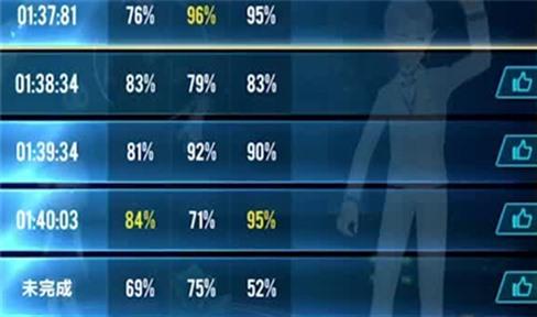 超级英雄世界手游攻略图文解说（超级英雄世界游戏）