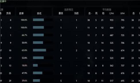 英雄无敌封神榜个人攻略（英雄无敌 封神榜）