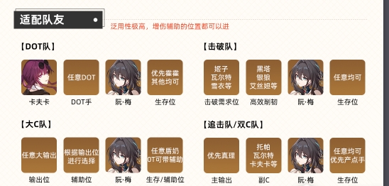 崩坏星穹铁道光锥遗器词条配队星魂推荐_崩坏星穹铁道光锥遗器词条与星魂推荐指南