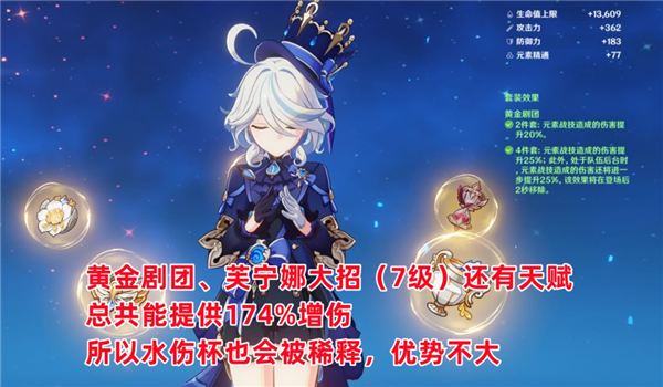 <strong>原神芙宁娜怎么选择武器和圣遗物_充能生命数值推荐</strong>