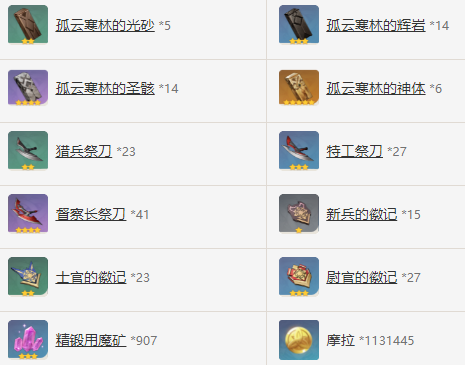 <strong>原神和璞鸢给谁用比较好_武器属性介绍</strong>