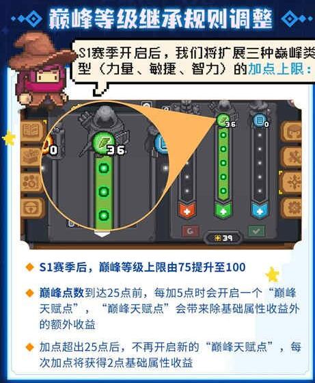 元气骑士前传s1赛季巅峰等级怎么继承_元气骑士前传s1赛季巅峰等级继承方法