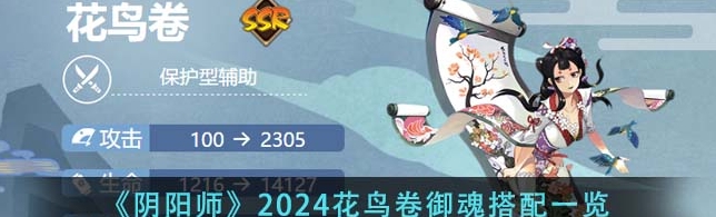 《阴阳师》2024花鸟卷御魂搭配指南_《阴阳师》2024最强阵容揭秘！花鸟卷御魂搭配指南大公开！