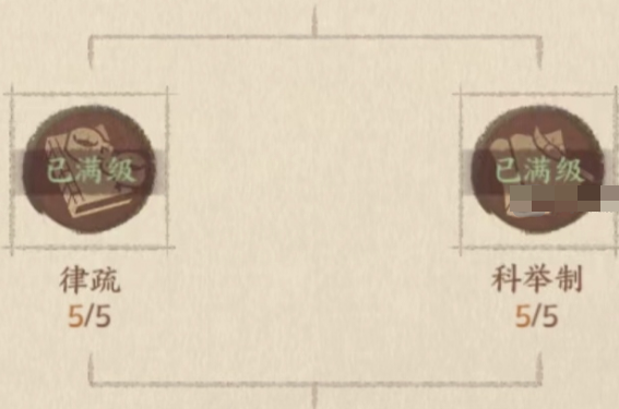 这城有良田课业精研顺序优先级一览_具体介绍