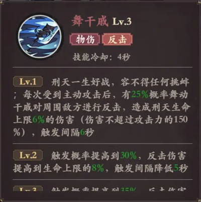 《花语卷》刑天角色详情