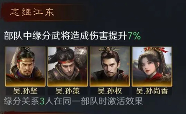 《三国：谋定天下》孙坚培养攻略