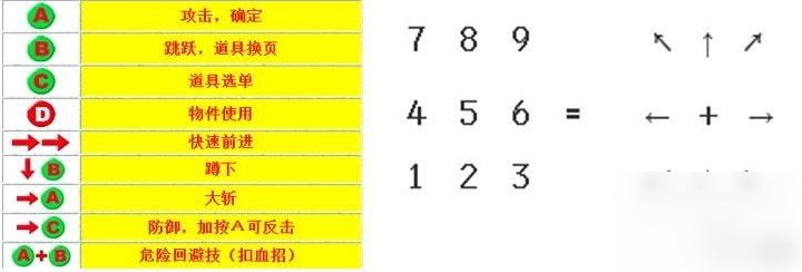 <strong>三国战纪风云再起如何选许褚_三国战纪许褚出招表和连招</strong>