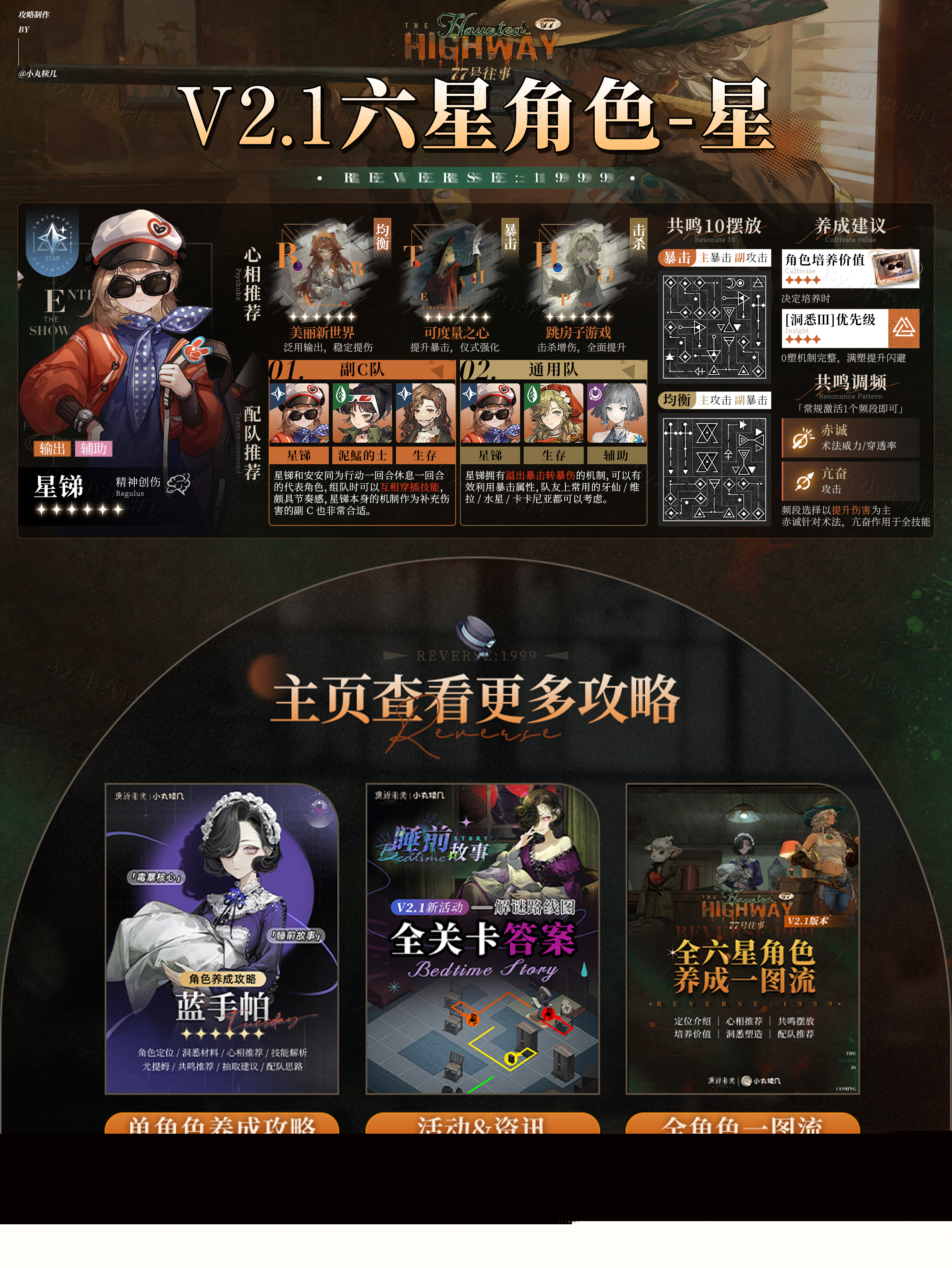 《重返未来：1999》V2.1全6星角色一图流养成攻略