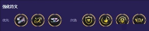《金铲铲之战》新版哨兵泽丽阵容推荐