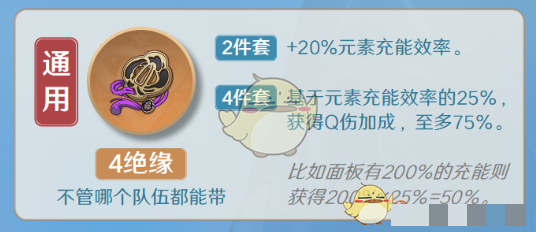 《原神》凯亚圣遗物及词条搭配攻略