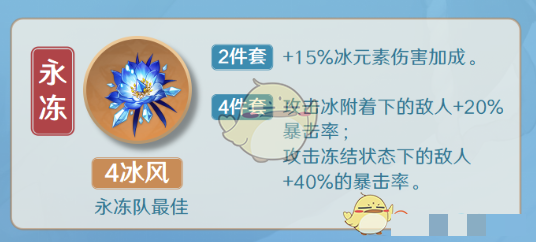 《原神》凯亚圣遗物及词条搭配攻略