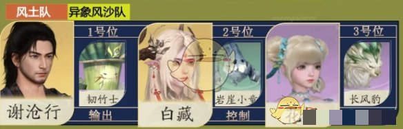 《仙剑世界》长风豹最强配队阵容推荐