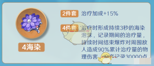 《原神》芭芭拉圣遗物词条搭配攻略