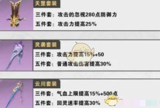《仙剑世界》尘玩法教学攻略大全
