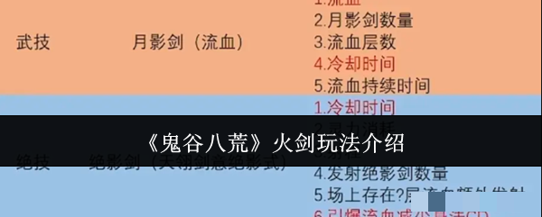 <strong>鬼谷八荒火剑怎么玩_鬼谷八荒手游火剑玩法介绍</strong>