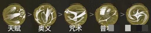 《归龙潮》千钧培养攻略大全