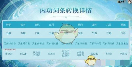 《逆水寒手游》流派扩展规则介绍
