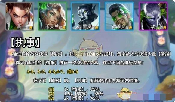 《金铲铲之战》s14执事快速叠层数技巧