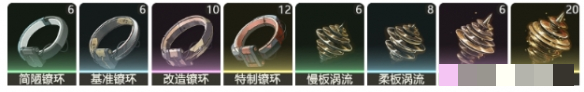 《鸣潮》坎特蕾拉升级突破材料汇总