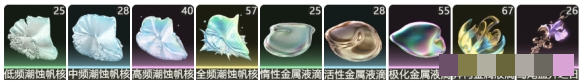 《鸣潮》气动漂泊者升级突破材料一览