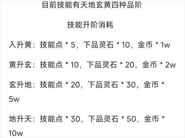 《云殇大陆》新手前期玩法攻略