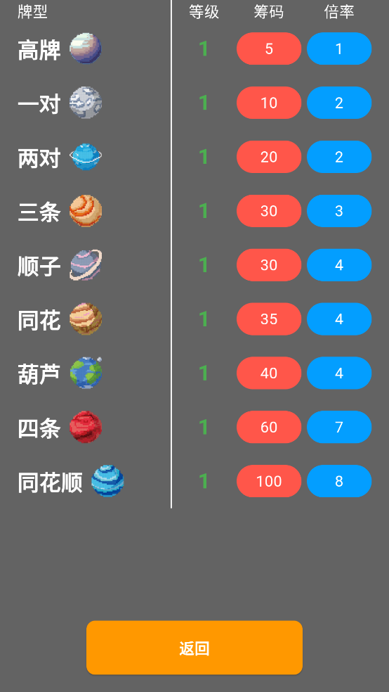 小丑牌符号狂潮手机版
