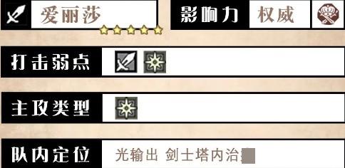 《歧路旅人：大陆的霸者》爱丽莎角色优劣势解析
