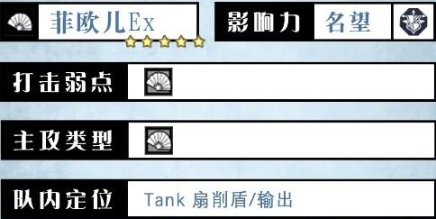 《歧路旅人：大陆的霸者》菲欧儿角色测评