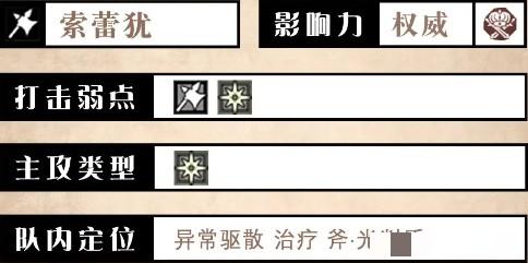 《歧路旅人：大陆的霸者》索蕾犹角色优劣势解析	