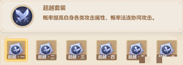 《梦想世界：长风问剑录》超越器灵效果图鉴