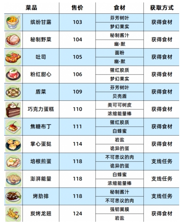 微信截图_20240312144428.png
